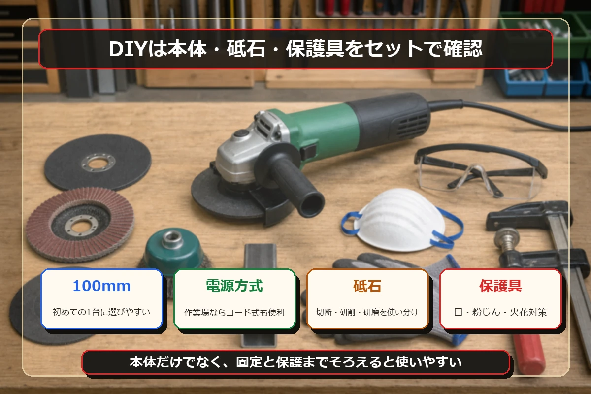 DIYにおすすめなディスクグラインダー6選！プロ用との違いも解説