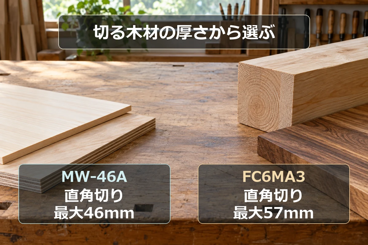 木材の厚みを測って丸ノコを選ぶ考え方。MW-46Aは直角46mm、FC6MA3は直角57mmが最大切込み深さ