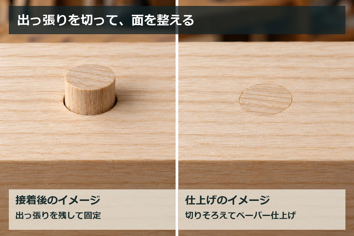 板面から木栓の出っ張りを残した状態と、切りそろえて平らに仕上げた状態の比較イメージ