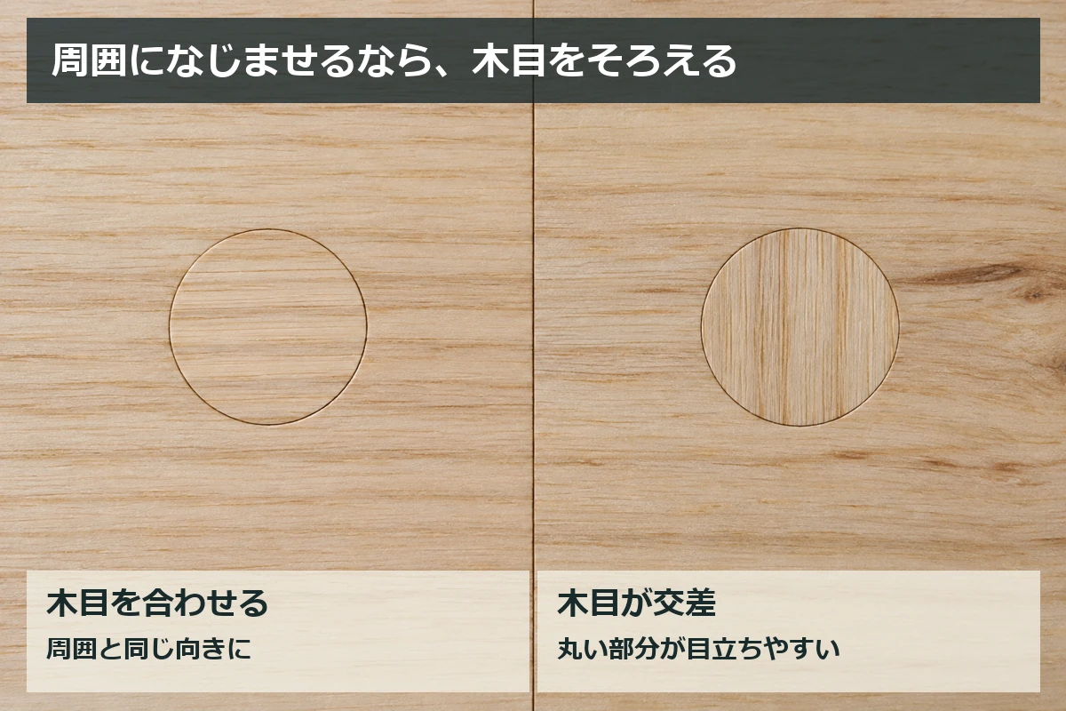 板と木栓の木目を同じ向きにそろえた例と、直角に交差させた例の比較イメージ
