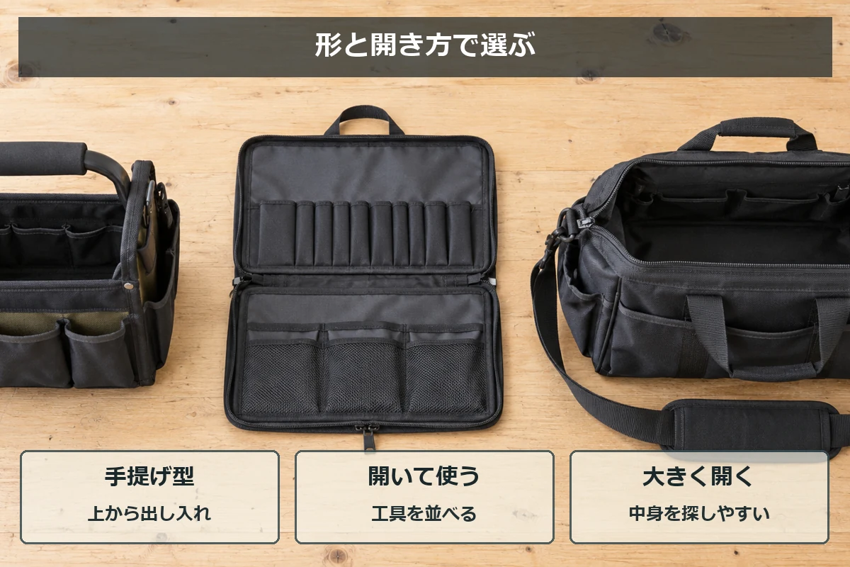 上部が開いたキャリーバッグ、平たく開く工具バッグ、肩掛けバッグの形を比べる写真