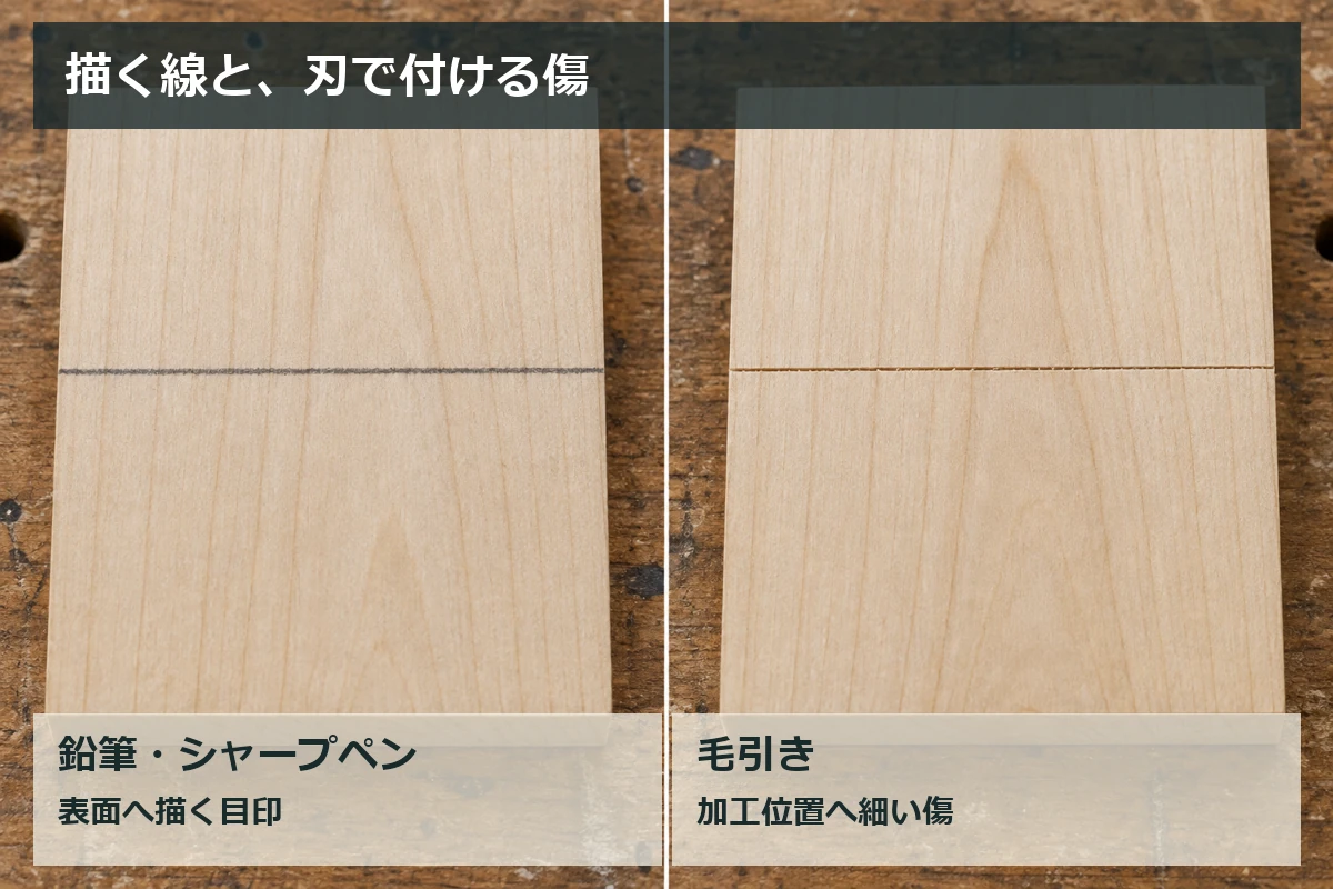 木材表面の鉛筆線と刃で付けた細い傷を比較するイメージ図